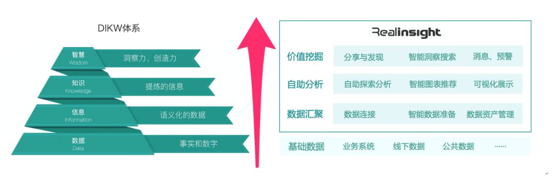 凯发k8天生赢家一触即发软件大数据产品“信息实时反映”再获殊荣