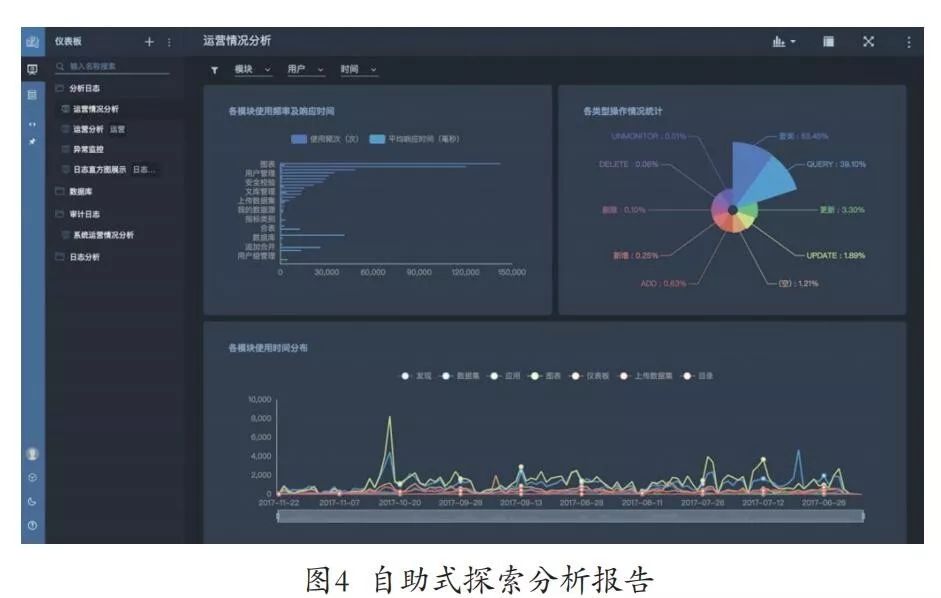 凯发k8天生赢家一触即发视野 | 智慧共享，引领企业财务数字化转型