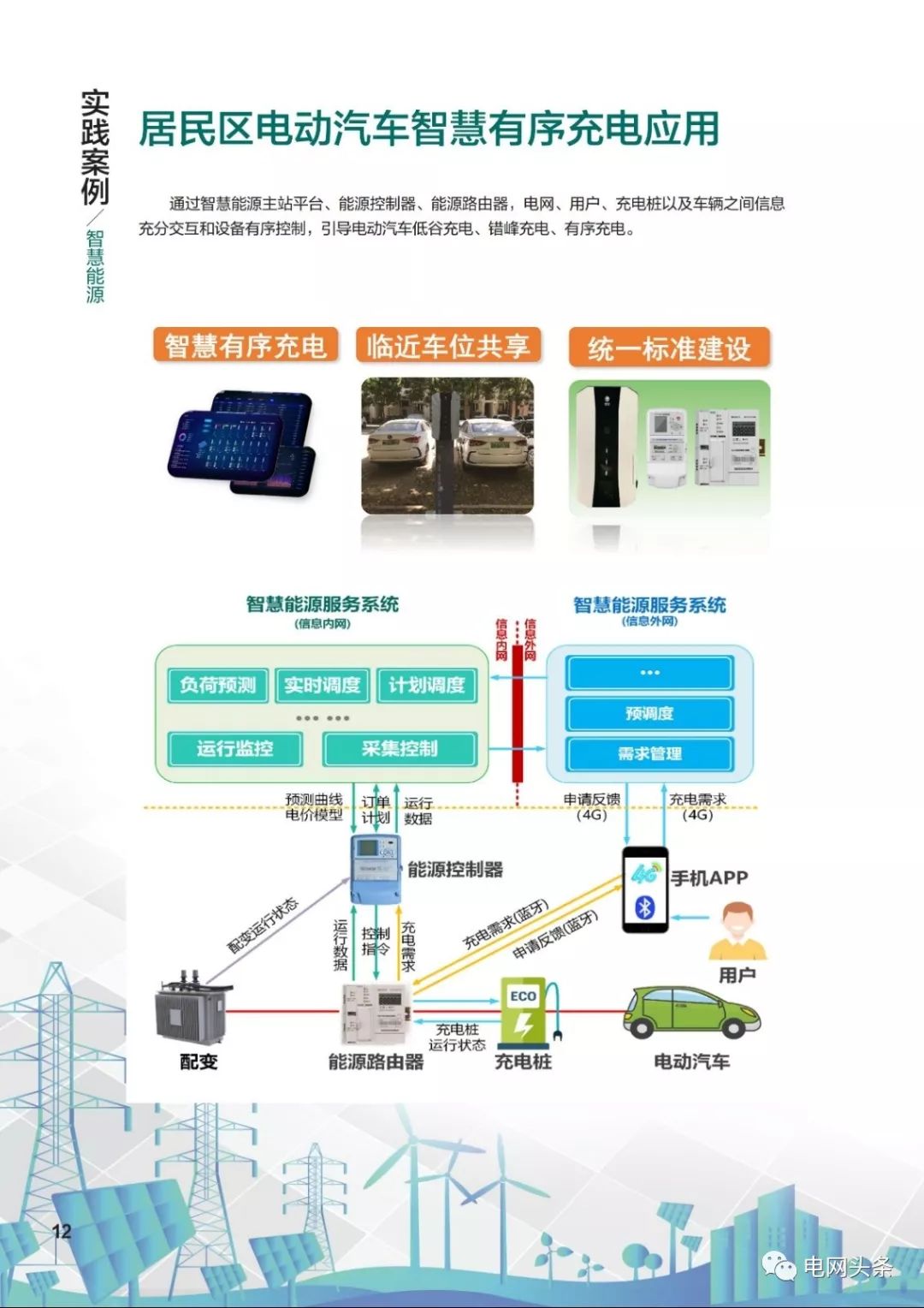 关注 | 泛在电力物联网建设典型实践案例