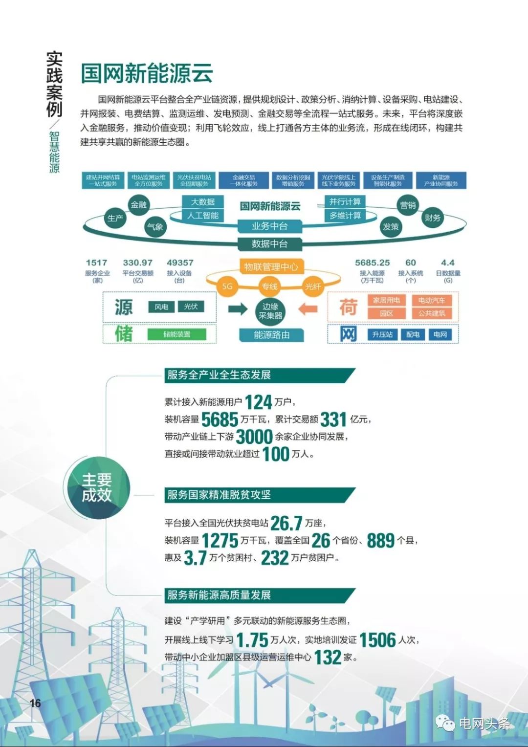 关注 | 泛在电力物联网建设典型实践案例