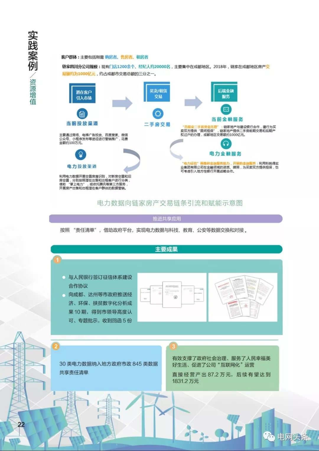 关注 | 泛在电力物联网建设典型实践案例