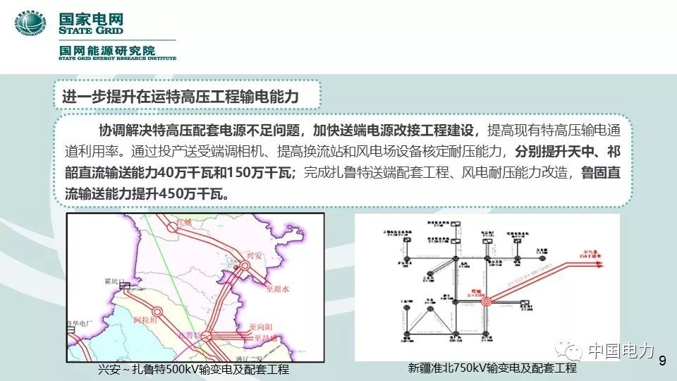 速看！国家电网2019新能源报告！