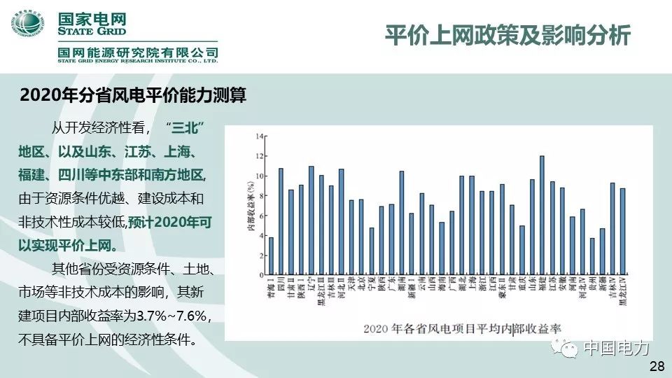 速看！国家电网2019新能源报告！