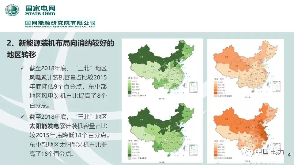 速看！国家电网2019新能源报告！