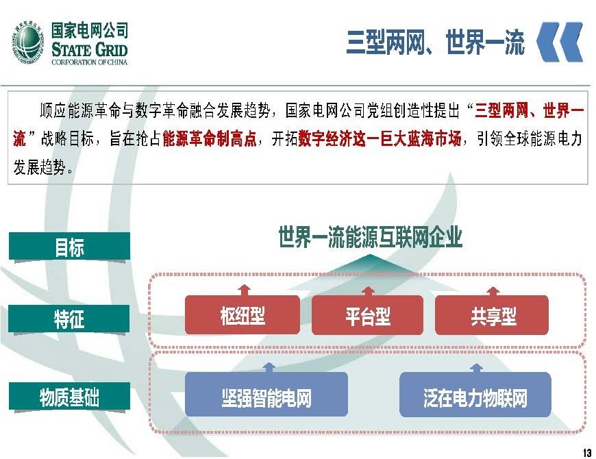 关注 | 泛在电力物联网开启电力大数据时代