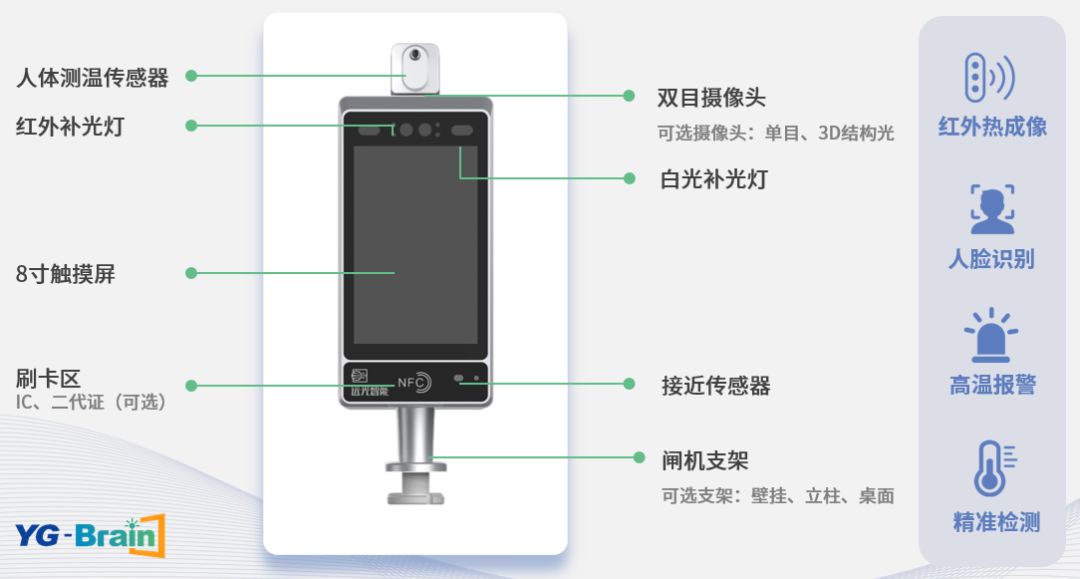 凯发k8天生赢家一触即发智能人脸识别测温仪助力防疫攻坚战