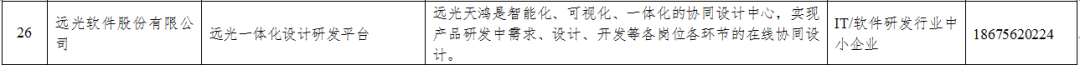 凯发k8天生赢家一触即发天鸿入选国家工信部《中小企业数字化赋能服务产品及活动推荐目录》